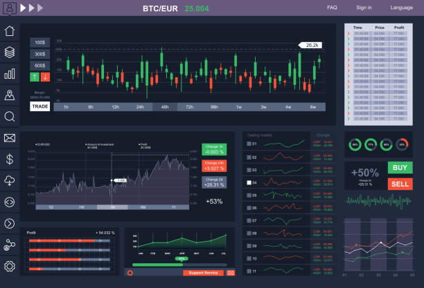 Coinhub.pro Helps Traders React Faster to Whale Activity and Automated Markets
